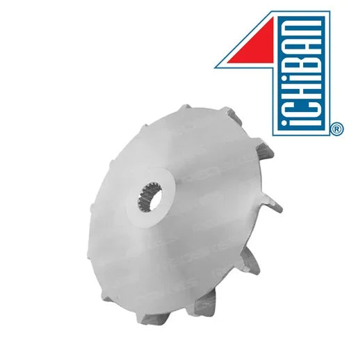 Impulsor mando primario elite 125